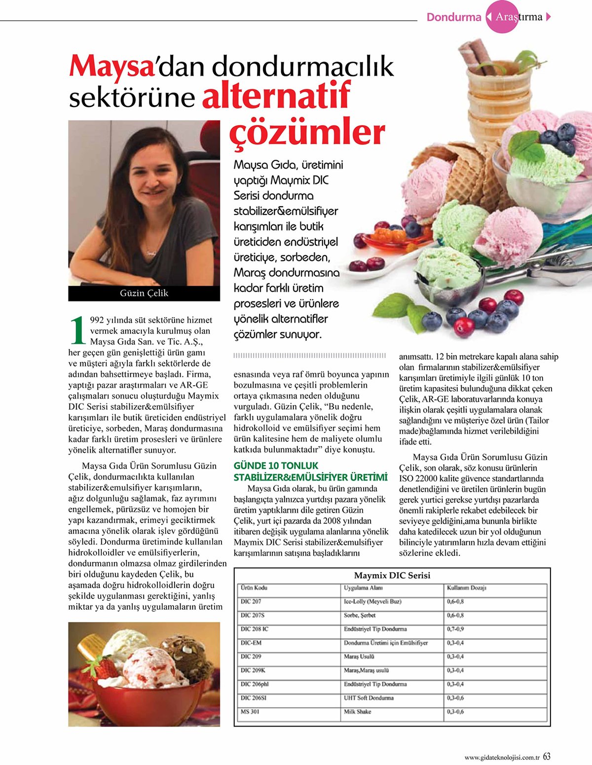 Maysa'dan Dondurmacılık Sektörüne Alternatif Çözümler